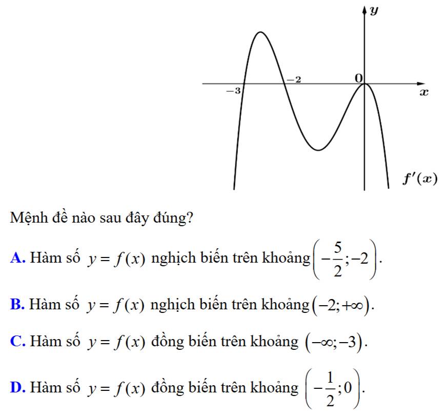 Mệnh đề nào sau đây đúng?
A. Hàm số y=f(x) nghịch biển trên khoảng (- 5/2 ;-2).
B. Hàm số y=f(x) nghịch biến trên khoảng (-2;+∈fty ).
C. Hàm số y=f(x) đồng biến trên khoảng (-∈fty ;-3).
D. Hàm số y=f(x) đồng biến trên khoảng (- 1/2 ;0).