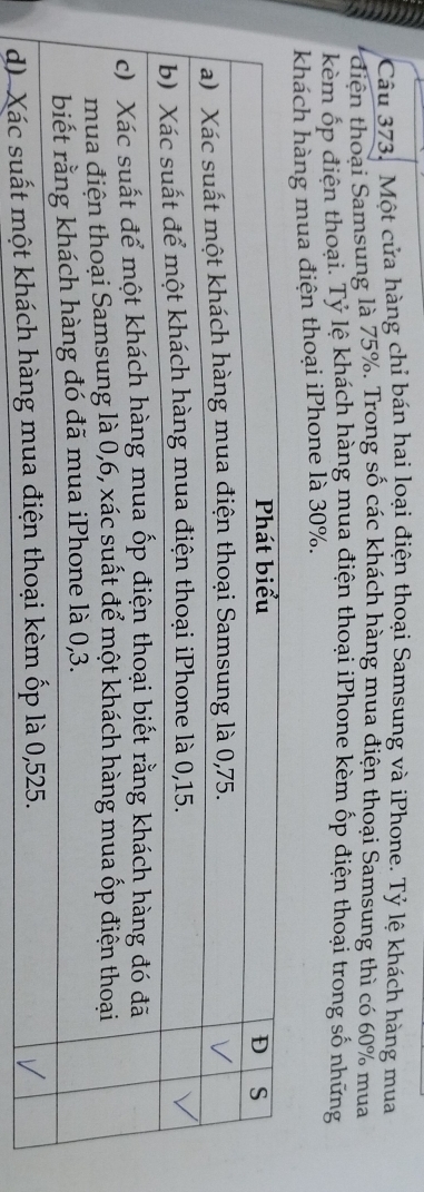 Một cửa hàng chỉ bán hai loại điện thoại Samsung và iPhone. Tỷ lệ khách hàng mua 
điện thoại Samsung là 75%. Trong số các khách hàng mua điện thoại Samsung thì có 60% mua 
kèm ốp điện thoại. Tỷ lệ khách hàng mua điện thoại iPhone kèm ốp điện thoại trong số những 
khách hàng mua điện thoại iPhone là 30%.