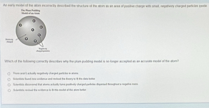 An early model of the atom incorrectly described the structure of the atom as an area of positive charge with small, negatively charged particles inside
Which of the following correctly describes why the plum pudding model is no longer accepted as an accurate model of the atom?
There aren't actually negatively charged particles in atoms
Scientists found now evidence and revised the theory to fit the data better
Scientists discovered that atems actually have positively charged particles dispersed throughout a negative mass
Scientists revised the evidence to ft this madal of the atom better