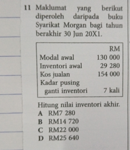 Maklumat yang berikut
diperoleh daripada buku
Syarikat Morgan bagi tahun
berakhir 30 Jun 20X1.
RM
Modal awal 130 000
Inventori awal 29 280
Kos jualan 154 000
Kadar pusing
ganti inventori 7 kali
Hitung nilai inventori akhir.
A RM7 280
B RM14 720
C RM22 000
D RM25 640