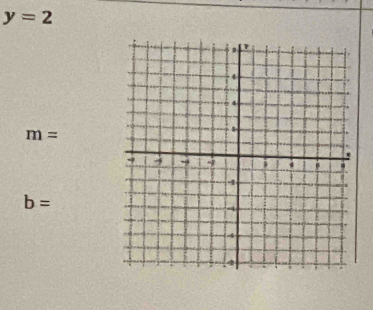 y=2
m=
b=