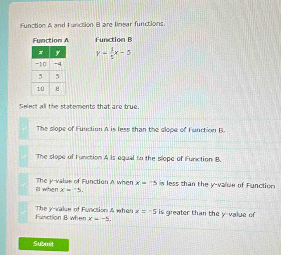 Function A and Function B are linear functions.
Function A Function B
y= 1/5 x-5
Select all the statements that are true.
The slope of Function A is less than the slope of Function B.
The slope of Function A is equal to the slope of Function B.
The y -value of Function A when x=-5 is less than the y -value of Function
B when x=-5.
The y -value of Function A when x=-5 is greater than the y -value of
Function B when x=-5. 
Submit