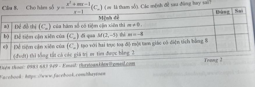 Cho hàm số y= (x^2+mx-1)/x-1 (C_m) (m là tham số). Các mệnh đề sau đúng hay sai?
Điện thoại: 0983 683 949 - Email: thaytoankhtn@gmail.com
Facebook: https://www.facebook.com/thaytoan