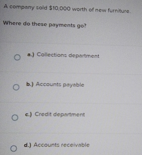 A company sold $10,000 worth of new furniture.
Where do these payments go?
a.) Collections department
b.) Accounts payable
c.) Credit department
d.) Accounts receivable