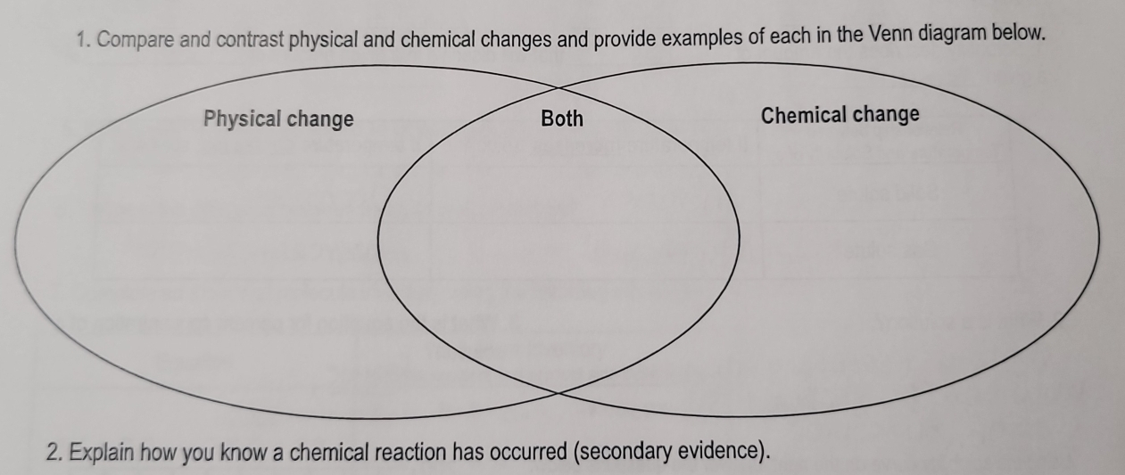 Compare and contrast physical and chemical changes and provide examples of each in the Venn diagram below. 
2. Explain how you know a chemical reaction has occurred (secondary evidence).