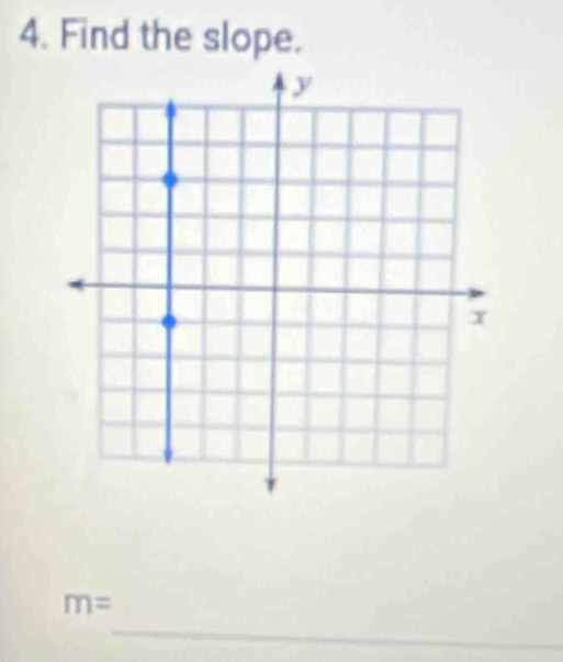 Find the slope.
m=
_