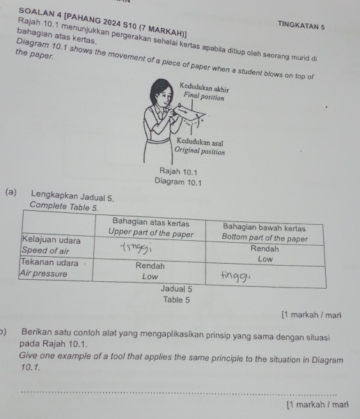 SOALAN 4 [PAHANG 2024 S10 (7 MARKAH)] 
TINGKATAN 5
bahagian atas kertas. 
Rajah 10.1 menunjukkan pergerakan sehelai kertas apabila dītiup oleh seorang murid di 
the paper. 
Diagram 10.1 shows the movement of a piece of paper when a student blows on top of 
(a) Lengkapkan Jadual 5. 
C 
Table 5 
[1 markah / marl 
b) Berikan satu contoh alat yang mengaplikasikan prinsip yang sama dengan situasi 
pada Rajah 10.1. 
Give one example of a tool that applies the same principle to the situation in Diagram 
10.1. 
_ 
[1 markah / marl