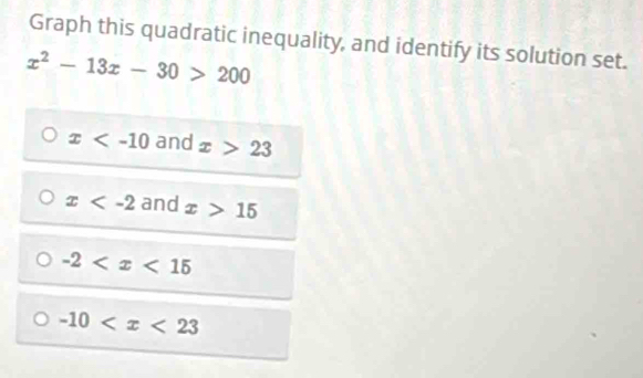 Graph this quadratic inequality, and identify its solution set.
x^2-13x-30>200
x and x>23
x and x>15
-2
-10