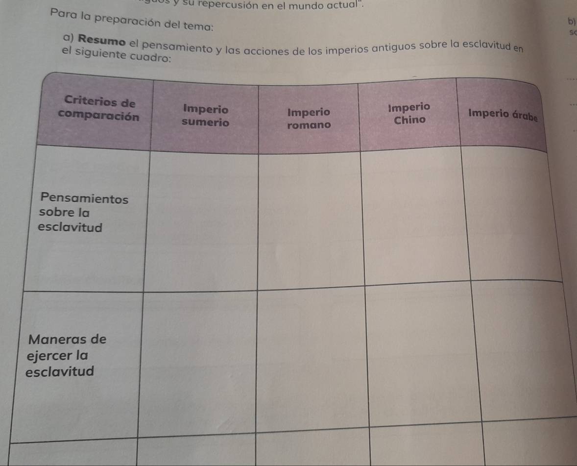 su repercusión en el mundo actual'. 
Para la preparación del tema: 
b) 
S 
a) Resumo el pensamiento y las acciones de los imperios antiguos sobre la esclavitud en 
el siguien