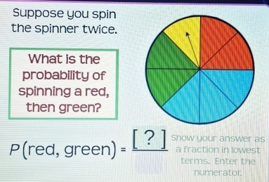 Suppose you spin 
the spinner twice. 
What is the 
probability of 
spinning a red, 
then green?
P(red,green)=frac [?] Show your answer as 
a fraction in lowest 
terms. Enter the 
numerator.