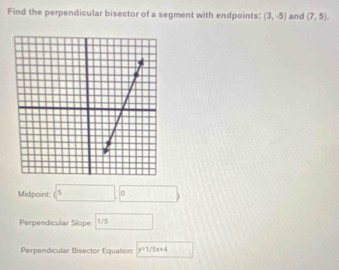 Find the perpendicular bisector of a segment with endpoints: (3,-5) and (7,5), 
Midpoint: (5,0)
Perpendicular Slope: 1/5
Perpendicular Bisector Equation: y=1/5x+4 □