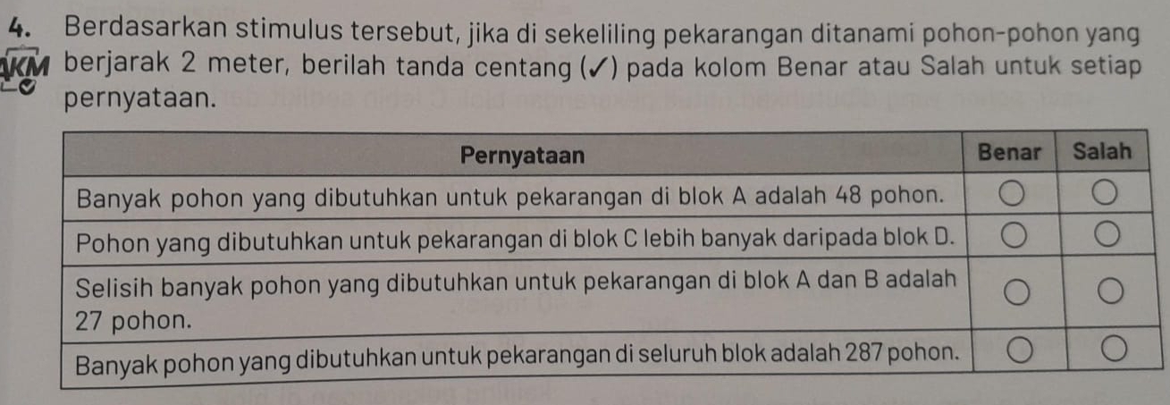 Berdasarkan stimulus tersebut, jika di sekeliling pekarangan ditanami pohon-pohon yang 
berjarak 2 meter, berilah tanda centang (✔) pada kolom Benar atau Salah untuk setiap 
pernyataan.