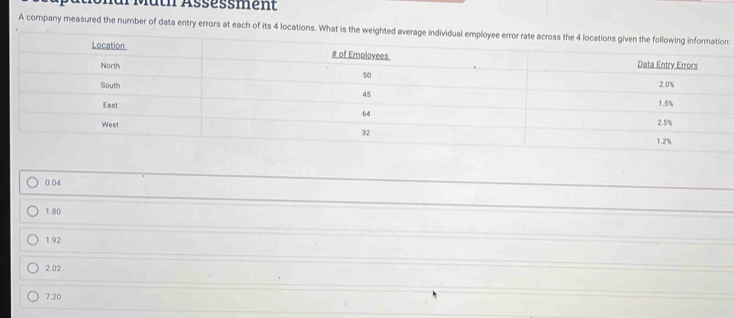 Solved: ä th Assessment A company measured the number of data entry ...