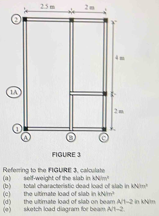 Referring to the FIGURE 3, calculate 
(a) self-weight of the slab in kN/m^2
(b) total characteristic dead load of slab in kN/m^2
(c) the ultimate load of slab in kN/m^2
(d) the ultimate load of slab on beam A/1-2 in kN/m
(e) sketch load diagram for beam A/1-2.