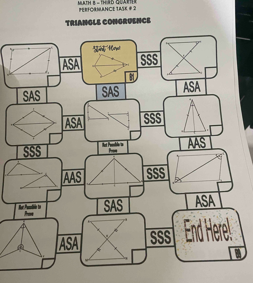 MATH 8 - THIRD QUARTER 
PERFORMANCE TASK # 2 
TRIANGLE CONGRUENCE