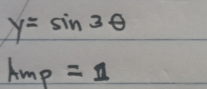 y=sin 3θ
Amp=1