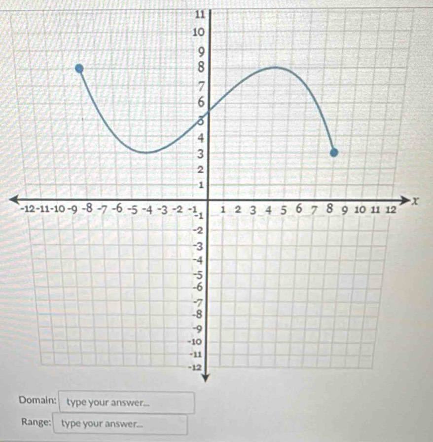 11 
- x
D 
Range: type your answer...