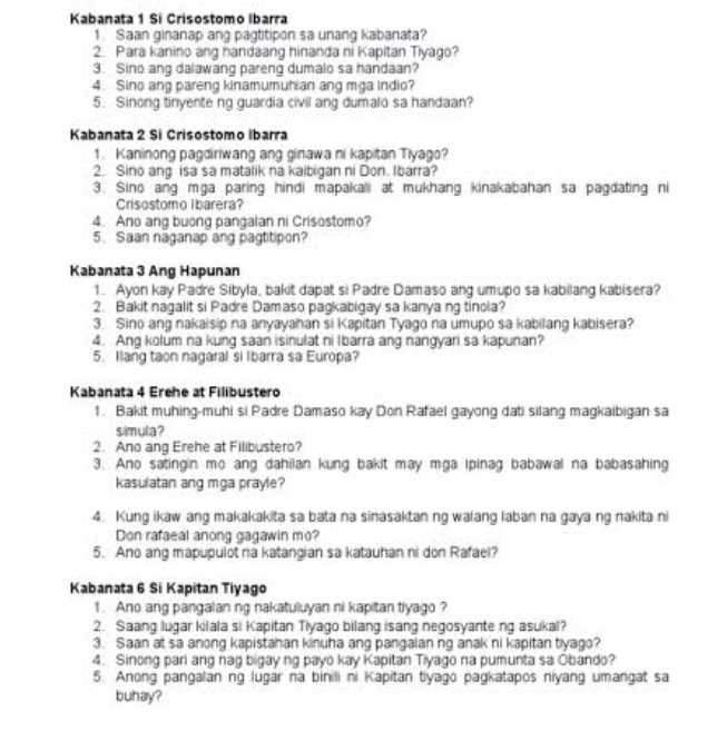 Kabanata 1 Si Crisostomo Ibarra
1. Saan ginanap ang pagtitipon sa unang kabanata?
2. Para kanino ang handaang hinanda ni Kapitan Tiyago?
3. Sino ang dalawang pareng dumalo sa handaan?
4. Sino ang pareng kinamumuhian ang mga indio?
5. Sinong tinyente ng guardia civil ang dumalo sa handaan?
Kabanata 2 Si Crisostomo Ibarra
1. Kaninong pagdiriwang ang ginawa ni kapitan Tlyago?
2. Sino ang isa sa matalik na kaibigan ni Don. Ibarra?
3. Sino ang mga paring hindi mapakali at mukhang kinakabahan sa pagdating ni
Crisostomo I barera?
4. Ano ang buong pangalan ni Crisostomo?
5. Saan naganap ang pagtitipon?
Kabanata 3 Ang Hapunan
1. Ayon kay Padre Sibyla, bakit dapat si Padre Damaso ang umupo sa kabilang kabisera?
2. Bakit nagalit si Padre Damaso pagkabigay sa kanya ng tinola?
3. Sino ang nakaisip na anyayahan si Kapitan Tyago na umupo sa kabilang kabisera?
4. Ang kolum na kung saan isinulat ni Ibarra ang nangyari sa kapunan?
5. llang taon nagaral si lbarra sa Europa?
Kabanata 4 Erehe at Filibustero
1. Bakit muhing-muhi si Padre Damaso kay Don Rafael gayong dati silang magkaibigan sa
simula?
2. Ano ang Erehe at Filibustero?
3. Ano satingin mo ang dahilan kung bakit may mga ipinag babawal na babasahing
kasulatan ang mga prayle?
4. Kung ikaw ang makakakita sa bata na sinasaktan ng walang laban na gaya ng nakita ni
Don rafaeal anong gagawin mo?
5. Ano ang mapupulot na katangian sa katauhan ni don Rafael?
Kabanata 6 Si Kapitan Tiyago
1. Ano ang pangalan ng nakatuluyan ni kapitan tiyago?
2. Saang lugar kilala si Kapitan Tiyago bilang isang negosyante ng asukal?
3. Saan at sa anong kapistahan kinuha ang pangalan ng anak ni kapitan tiyago?
4. Sinong pari ang nag bigay ng payo kay Kapitan Tiyago na pumunta sa Obando?
5. Anong pangalan ng lugar na binili ni Kapitan tiyago pagkatapos niyang umangat sa
buhay?