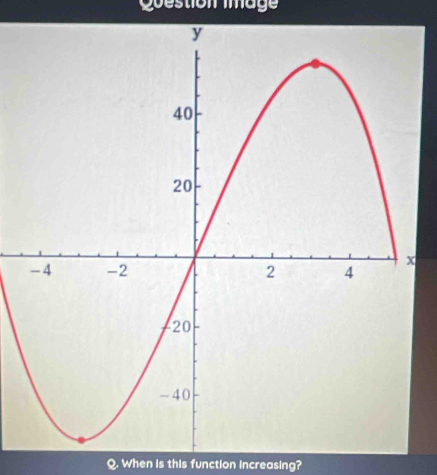 Question mage 
When is this function increasing?