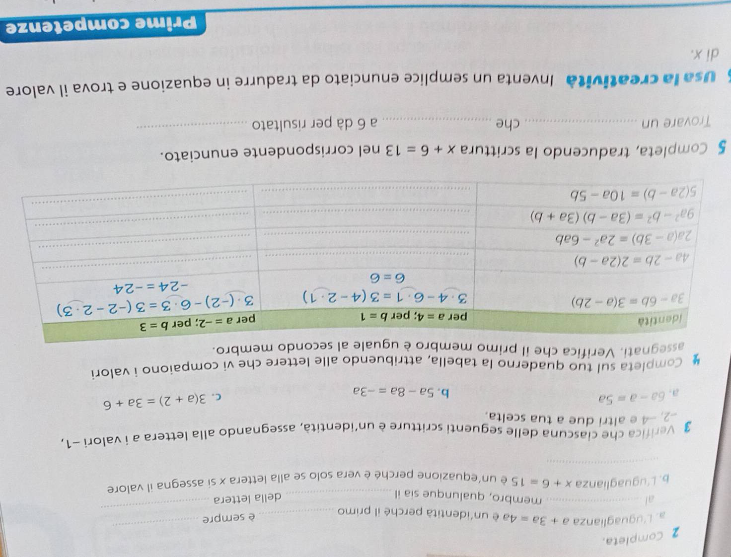 Completa,
a. L'uguaglianza a+3a=4a é un identità perché il primo_
è sempre
_
al __della lettera
membro, qualunque sia il
_
_
b. L'uguaglianza x+6=15 è un'equazione perché è vera solo se alla lettera x si assegna il valore
3 Verifica che ciascuna delle seguenti scritture è un’identità, assegnando alla lettera a i valori -1,
-2, -4 e altri due a tua scelta.
a. 6a-a=5a
b. 5a-8a=-3a
C. 3(a+2)=3a+6
4 Completa sul tuo quaderno la tabella, attribuendo alle lettere che vi compaiono i valori
assegnati. Verifica che il primo mecondo membro.
§ Completa, traducendo la scrittura x+6=13 nel corrispondente enunciato.
Trovare un che _a 6 dà per risultato
_
S Usa la creatività Inventa un semplice enunciato da tradurre in equazione e trova il valore
di x.
Prime competenze