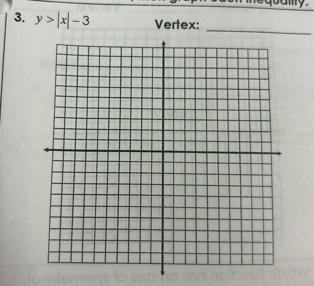 oalry. 
3. y>|x|-3 Vertex: 
_