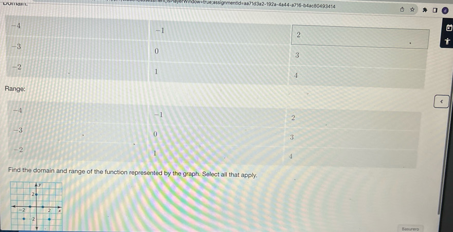Domain. 
t;sPlayWindow=true;assignmentid=aa71d3a2-192a-4a44-a716-b4ac80493414 
nd the domain and range of the function represented by the graph. Select all that apply. 
Basurero