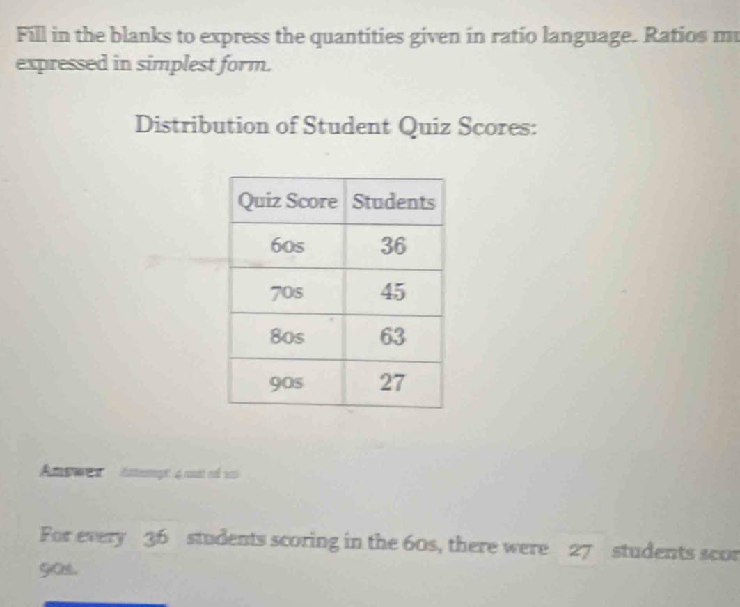 Fill in the blanks to express the quantities given in ratio language. Ratios m 
expressed in simplest form. 
Distribution of Student Quiz Scores: 
nswes Anempt 4 most of 101
For every 36 students scoring in the 60s, there were 27 students scor 
gos.