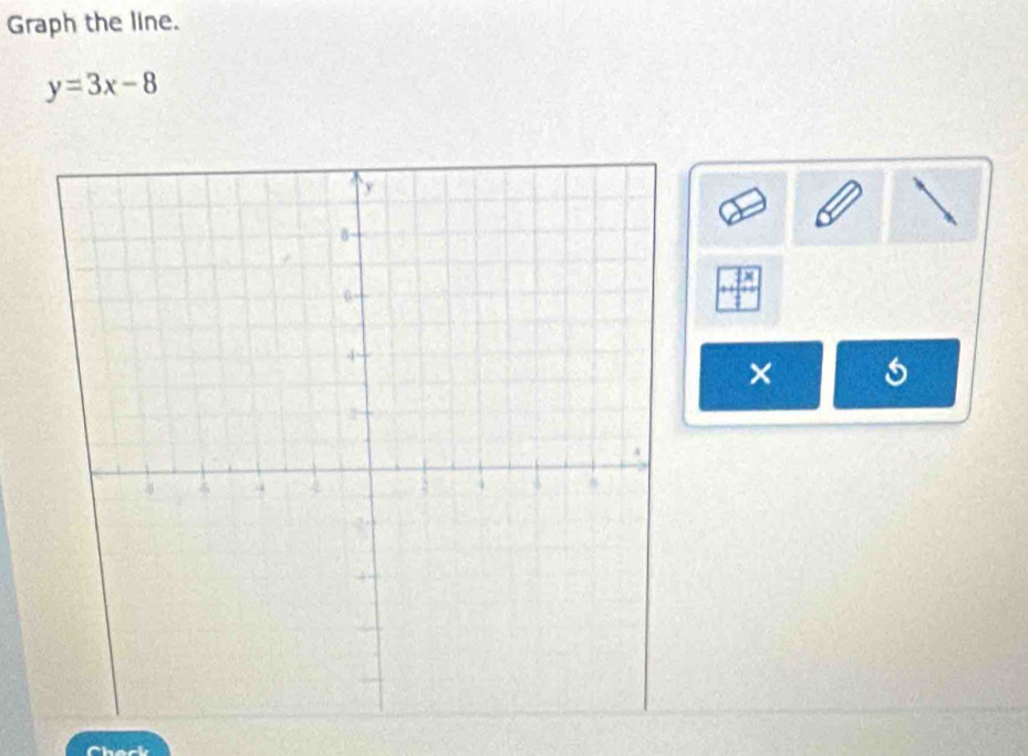 Graph the line.
y=3x-8
× 
Check