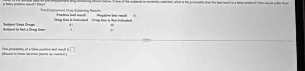 or preemployment drug screening show below. If one of the subjects is randomly selected, what is the probsbiltly that the hes result is a falve prstivr? Whe woult sufte truw
a fae posittive resul? Why?
Pre-Employment Drug Screenting Reaufs
Pasltive teat result Negative teat result
Drug Uee is indicated Drug Use is No! Indicated
Sbjest Ubet Drugs 41 59
Subject is Nst a Drug Oser 1 27
The probability of a faise positive tant resull is □ 
(Round to three decimal plaras as needed.)