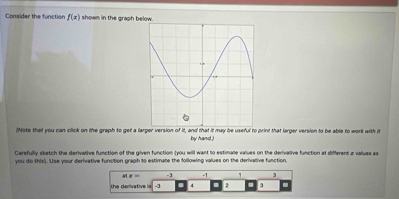 Consider the function f(x) shown in the graph below. 
(Note that you can click on the graph to get a larger version of it, and that it may be useful to print that larger version to be able to work with it 
by hand.) 
Carefully sketch the derivative function of the given function (you will want to estimate values on the derivative function at different æ values as 
you do this). Use your derivative function graph to estimate the following values on the derivative function. 
at x= -3 -1 1 3
the derivative is -3 4 2 3