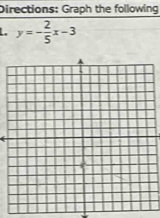 Directions: Graph the following 
. y=- 2/5 x-3