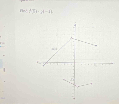 Find f(5)· g(-1)..
92%
 
p
Out