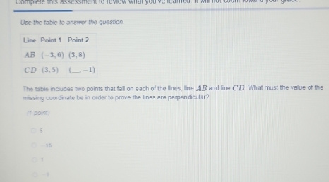 Complete this assessment to feview what you ve leamed It will not bo
Ulse the table to answer the question
The table includes two points that fall on each of the lines, line AB and line C.D. What must the value of the
missing coordinate be in order to prove the lines are perpendicular?
(1 point)
5
15
1
-1