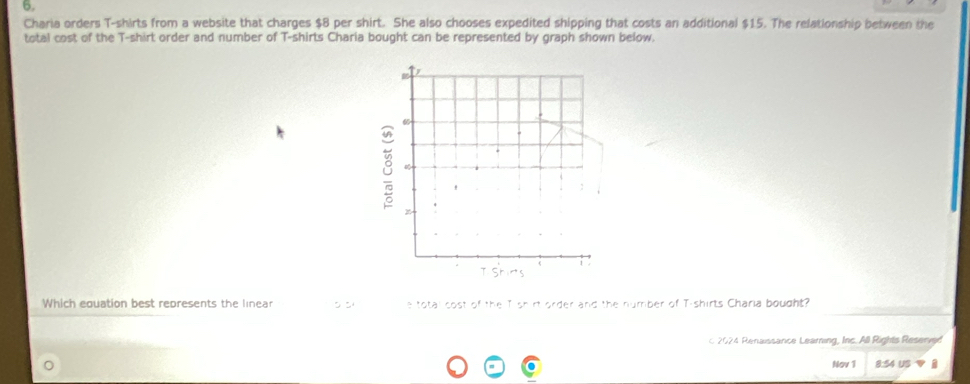 Charia orders T-shirts from a website that charges $8 per shirt. She also chooses expedited shipping that costs an additional $15. The relationship between the 
total cost of the T-shirt order and number of T-shirts Charia bought can be represented by graph shown below. 
6 
. 
8 
: 
T Shirs 
Which equation best represents the linear e total cost of the Tishirt order and the number of T-shirts Charia bought? 
C 2024 Renaissance Learning, Inc. All Rights Reserved 
Nov 1 8:54 US a