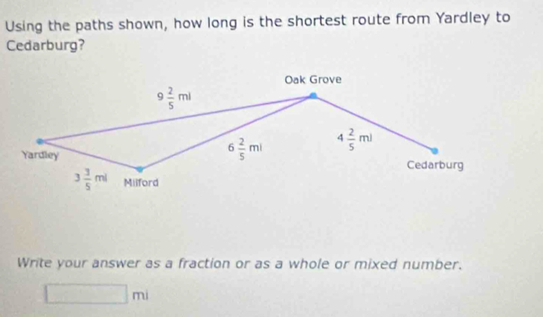 Using the paths shown, how long is the shortest route from Yardley to
Cedarburg?
Write your answer as a fraction or as a whole or mixed number.
□ mi