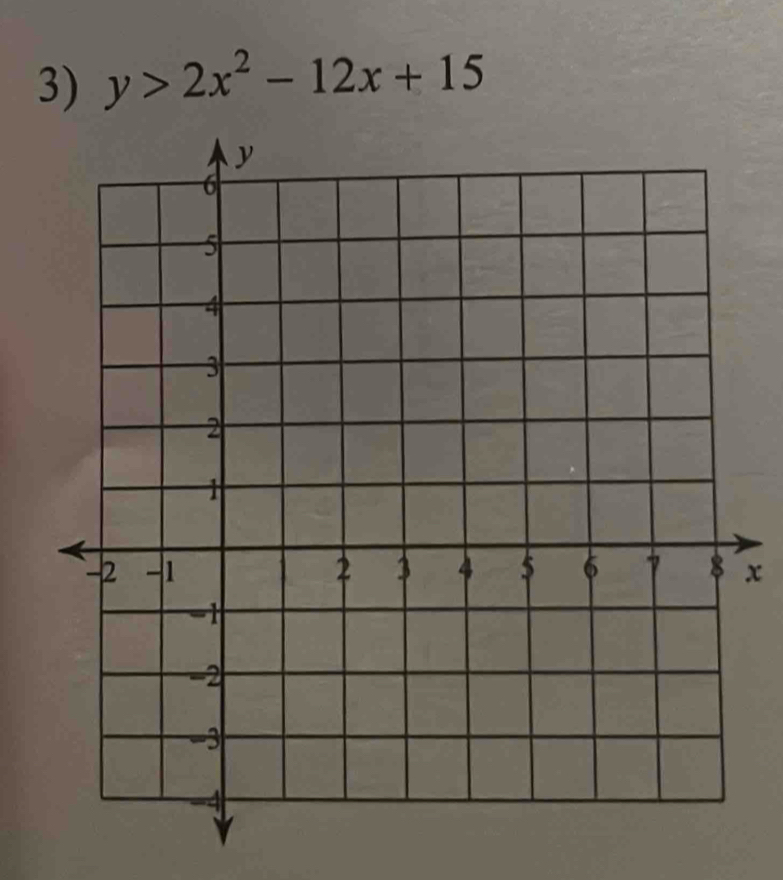 y>2x^2-12x+15
x