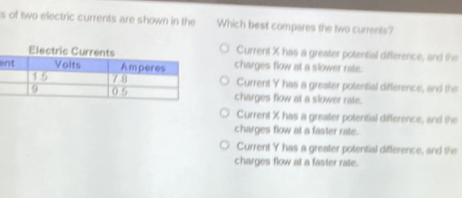 Solved: of two electric currents are shown in the Which best compares ...