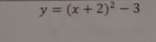 y=(x+2)^2-3