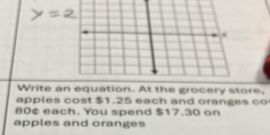 Write an equation. At the grocery store, 
apples cost $1.25 each and oranges c
80¢ each. You spend $17.30 on 
apples and oranges