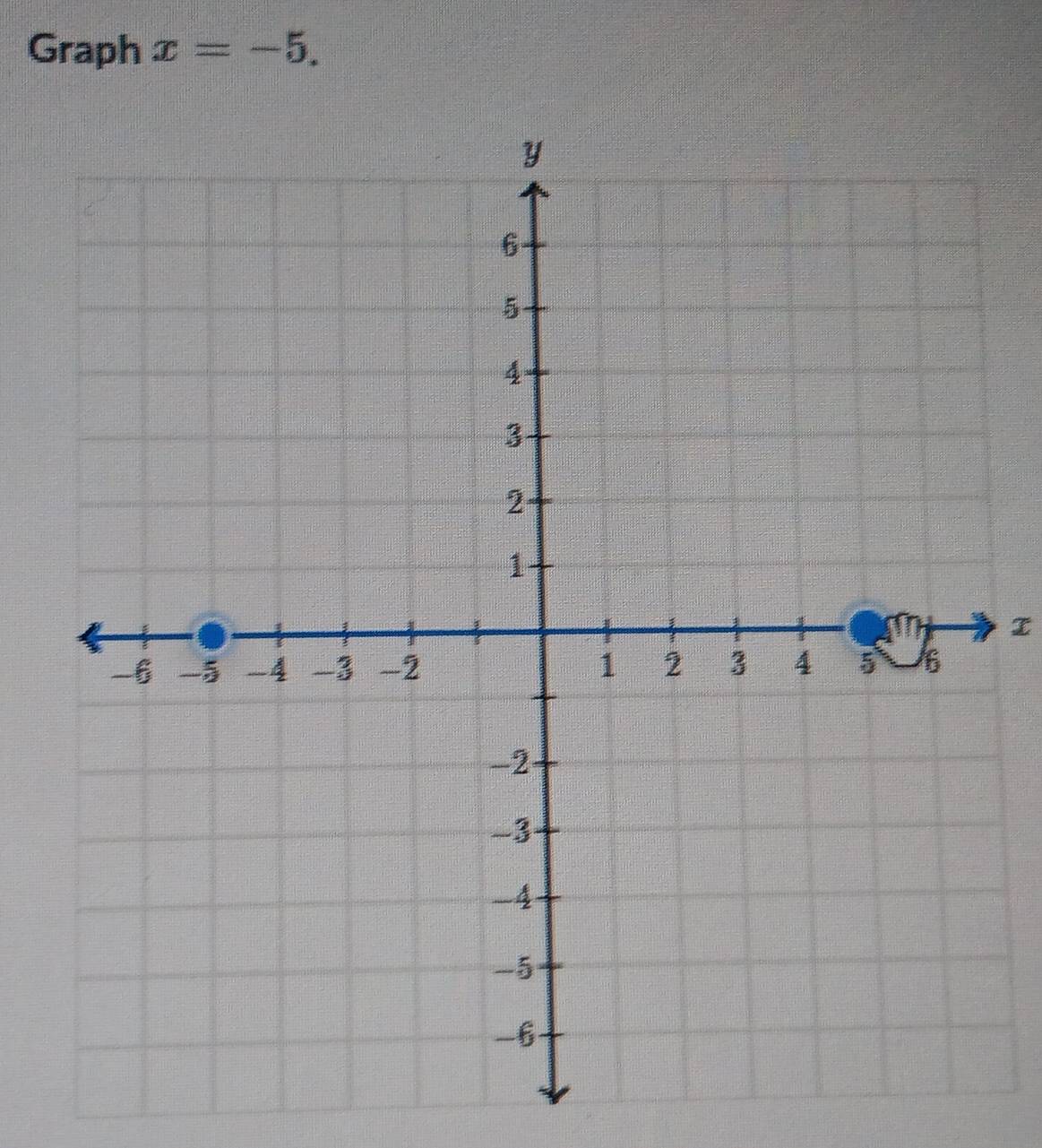 Graph x=-5. 
I