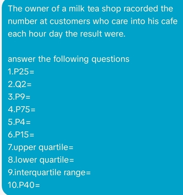 The owner of a milk tea shop racorded the 
number at customers who care into his cafe 
each hour day the result were. 
answer the following questions 
1 P25=
2. Q2=
3 P9=
∠ P75=
5.P4=
6.P15=
7. upper quartile=
8. lower quartile=
9.interquartile range= 
10. P40=