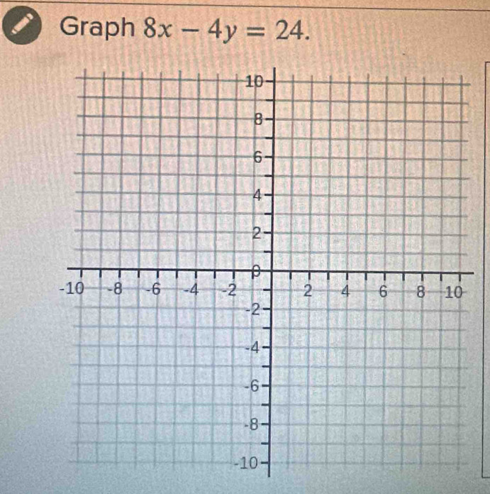 Graph 8x-4y=24.