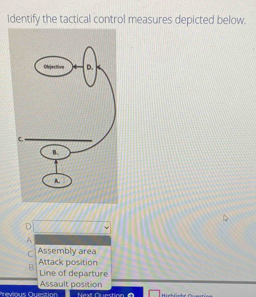 Solved: Identify the tactical control measures depicted below. D A C ...