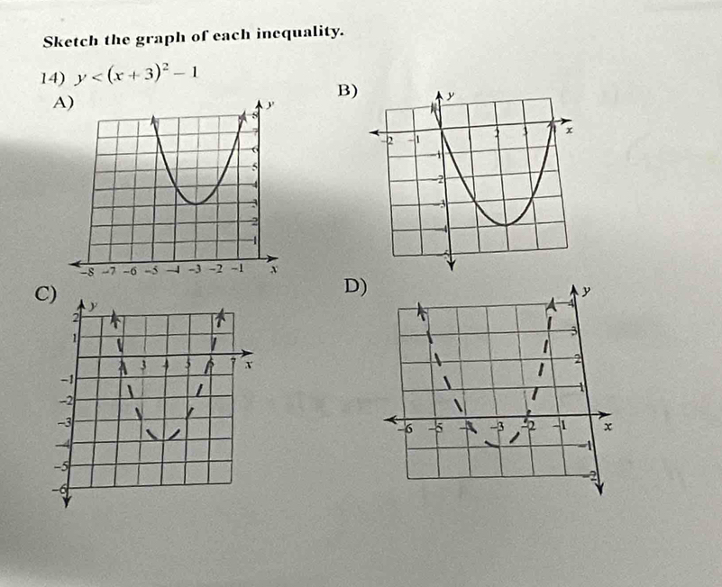 Sketch the graph of each inequality. 
14) y
B) 
A) 
D)