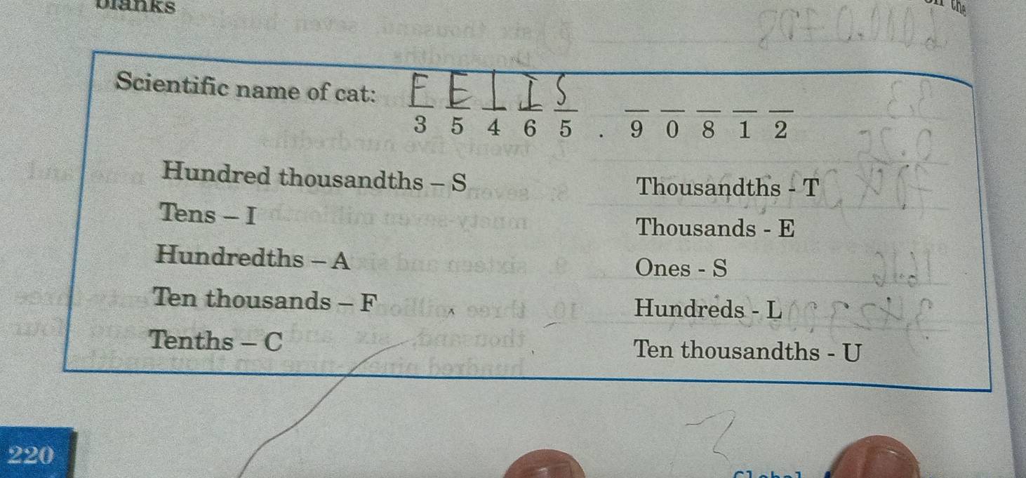 Dianks
_
__
__
_
Scientific name of cat:
3 5 4 6 5 9 0 8 1 2
Hundred thousandths - S
Thousandths - T
Tens - I
Thousands - E
Hundredths - A
Ones - S
Ten thousands - F Hundreds - L
Tenths - C Ten thousandths - U
220