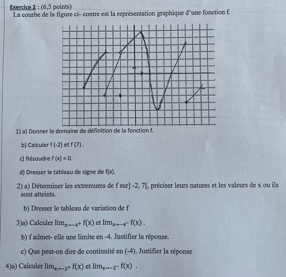 (6,5 points) 
La courbe de la figure ci- contre est la représentation graphique d’une fonction f. 
1) a) Donner le domaine de définition de la fonction f. 
b) Calculer f(-2) et f(7). 
c) Résoudre f(x)=0. 
d) Dresser le tableau de signe de f(x). 
2) a) Déterminer les extremums de f sur ]-2,7[ [, préciser leurs natures et les valeurs de x ou ils 
sont atteints. 
b) Dresser le tableau de variation de f 
3)a) Calculer lim_xto -4^+f(x) et lim_xto -4^-f(x). 
b) f admet- elle une limite en -4. Justifier la réponse. 
c) Que peut-on dire de continuité en (-4). Justifier la réponse 
4)a) Calculer lim_xto -2^+f(x) et lim_xto -2^-f(x).