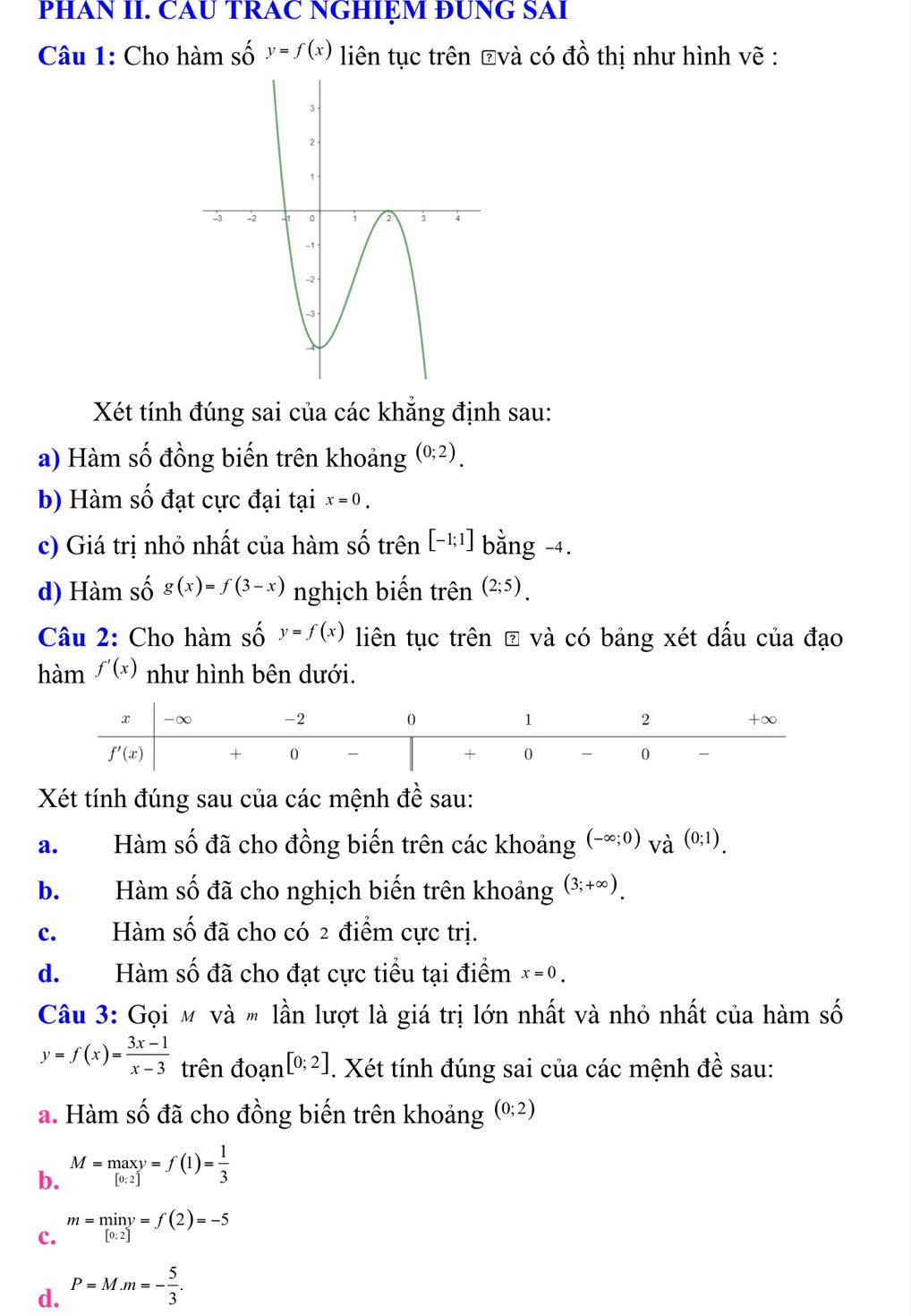 PHAN II. CAU TRAC NGHIỆM ĐƯNG SAI
Câu 1: Cho hàm số y=f(x) liên tục trên đvà có đồ thị như hình vẽ :
Xét tính đúng sai của các khẳng định sau:
a) Hàm số đồng biến trên khoảng (0;2).
b) Hàm số đạt cực đại tại x=0.
c) Giá trị nhỏ nhất của hàm số trên [-1;1 bằng -4.
d) Hàm số g(x)=f(3-x) nghịch biến trên (2;5).
Câu 2: Cho hàm số y=f(x) liên tục trên ₹ và có bảng xét dấu của đạo
hàm f'(x) như hình bên dưới.
Xét tính đúng sau của các mệnh đề sau:
a. Hàm số đã cho đồng biến trên các khoảng (-∈fty ;0) và (0;1).
b. Hàm số đã cho nghịch biến trên khoảng (3;+∈fty ).
c.  Hàm số đã cho có 2 điểm cực trị.
d. Hàm số đã cho đạt cực tiểu tại điểm x=0.
Câu 3: Gọi m và " lần lượt là giá trị lớn nhất và nhỏ nhất của hàm số
y=f(x)= (3x-1)/x-3  trên doan[0;2]. Xét tính đúng sai của các mệnh đề sau:
a. Hàm số đã cho đồng biến trên khoảng (0;2)
b. M=maxy=f(1)= 1/3 
c. m=miny=f(2)=-5
d. P=M.m=- 5/3 .