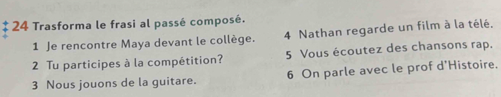 Trasforma le frasi al passé composé. 
1 Je rencontre Maya devant le collège. 4 Nathan regarde un film à la télé. 
2 Tu participes à la compétition? 5 Vous écoutez des chansons rap. 
3 Nous jouons de la guitare. 6 On parle avec le prof d'Histoire.