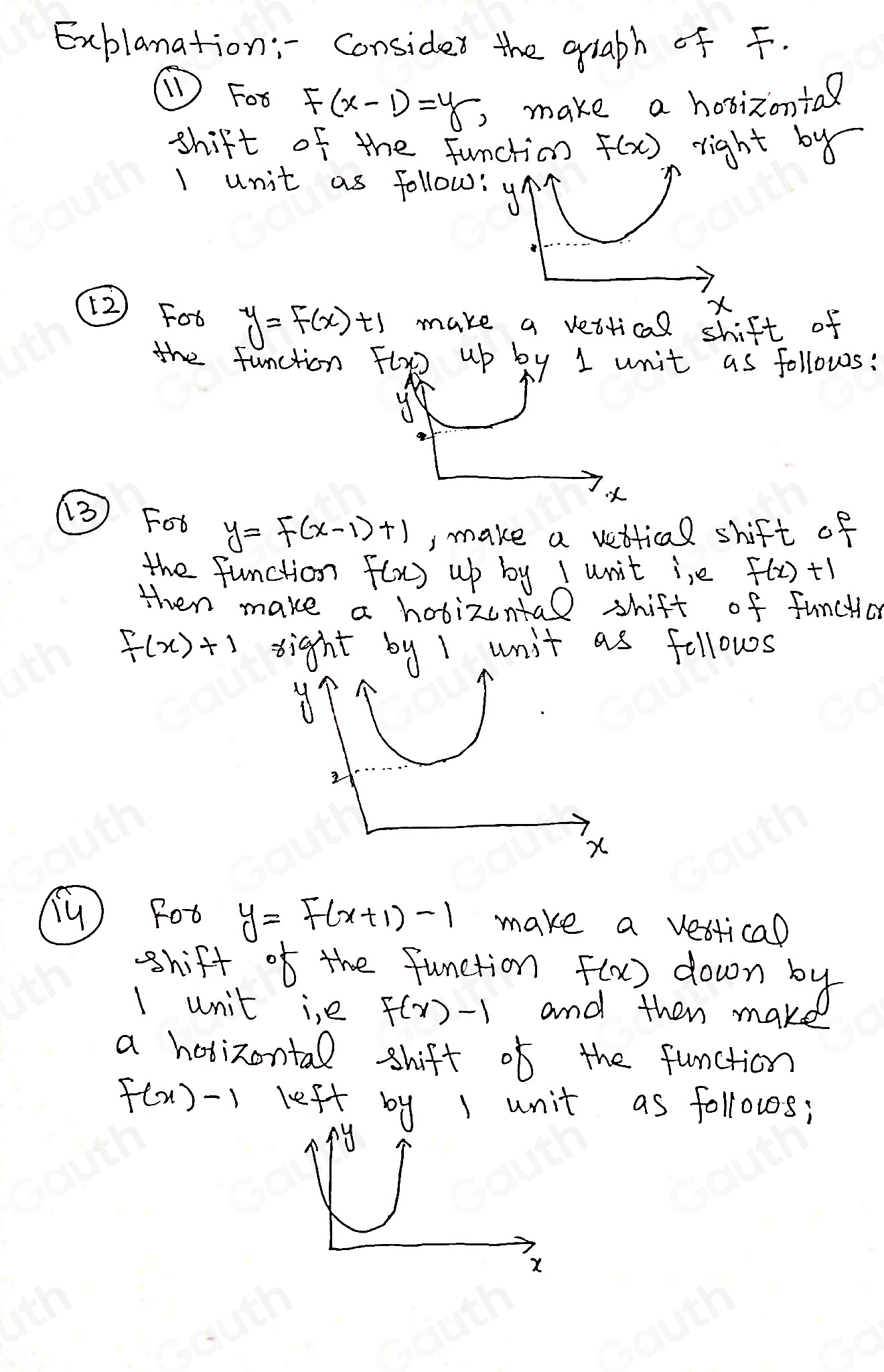 Explanation: - Consider the graph of F. 
①Fot F(x-1)=y s make a hosizontal 
shift of the function f(x) right by
1 unit as follow: y
× 
([2) Fot y=f(x)+1 make a vestical shift of 
the function F(x) up by 1 unit as follows: 
A 
(3) Fob y=f(x-1)+1 , make a vettical shift of 
the function f(x) up by 1 unit ise f(x)+1
then make a hobizuntal shift of funchic
f(x)+1 sight by 1 unit as follows 
2 
x 
() Fot y=f(x+1)-1 make a vestical 
shift of the function f(x) down by 
I unit is e f(x)-1 and then make 
a holizontal shift of the function
f(x)-1 left by 1 unit as fo1l0ws;