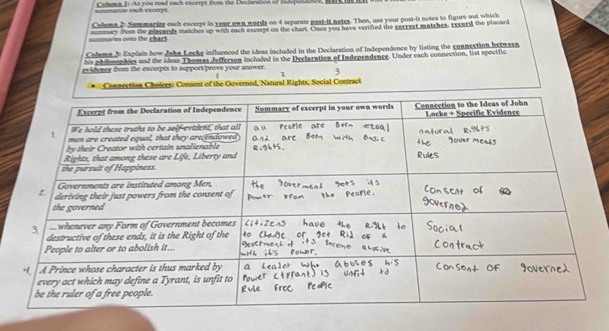 mérze each exccrêt Columa Iz As you read each excerpt from the Dectaration of independence, i hel 
Coleme 2 Semmarire each excerpt in your own words on 4 separate post-it notes. Then, use your post-it notes to figure out which 
summary from the placards matches up with each excerpt on the chart. Once you have verified the correct matches, record the placard 
summaries onto the chars. 
Colemn 3: Explain how John Locke influenced the ídeas included in the Declaration of Independence by listing the connection between 
his philesophics and the ideas Thomas Jefferson included in the Declaration of Independence. Under each connection, list specific 
evidence from the excerpts to support/prove your answer. 3 
2 
Connection Choices: Consent of the Governed, Natural Rights, Social Contract